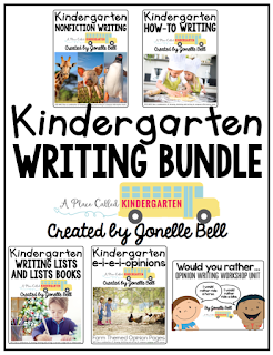 Check out how to encourage your students to write how-to texts. This how-to unit will support your Kindergarten and First Grade writers during Writing Workshop. Click to see more about how-to writing in my Kindergarten classroom. Check out how to encourage your students to write how-to texts. This how-to unit will support your Kindergarten and First Grade writers during Writing Workshop. Click to see more about how-to writing in my Kindergarten classroom.