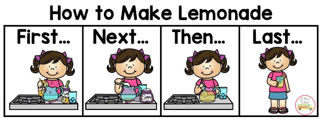 Check out how to encourage your students to write how-to texts. This how-to unit will support your Kindergarten and First Grade writers during Writing Workshop. Click to see more about how-to writing in my Kindergarten classroom. Check out how to encourage your students to write how-to texts. This how-to unit will support your Kindergarten and First Grade writers during Writing Workshop. Click to see more about how-to writing in my Kindergarten classroom.