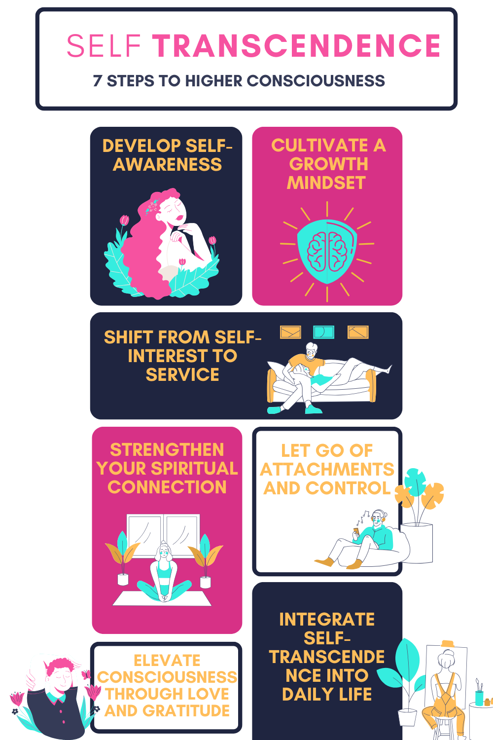 7 Steps to Self-Transcendence