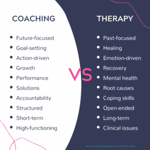 Key Differences & Which to Choose