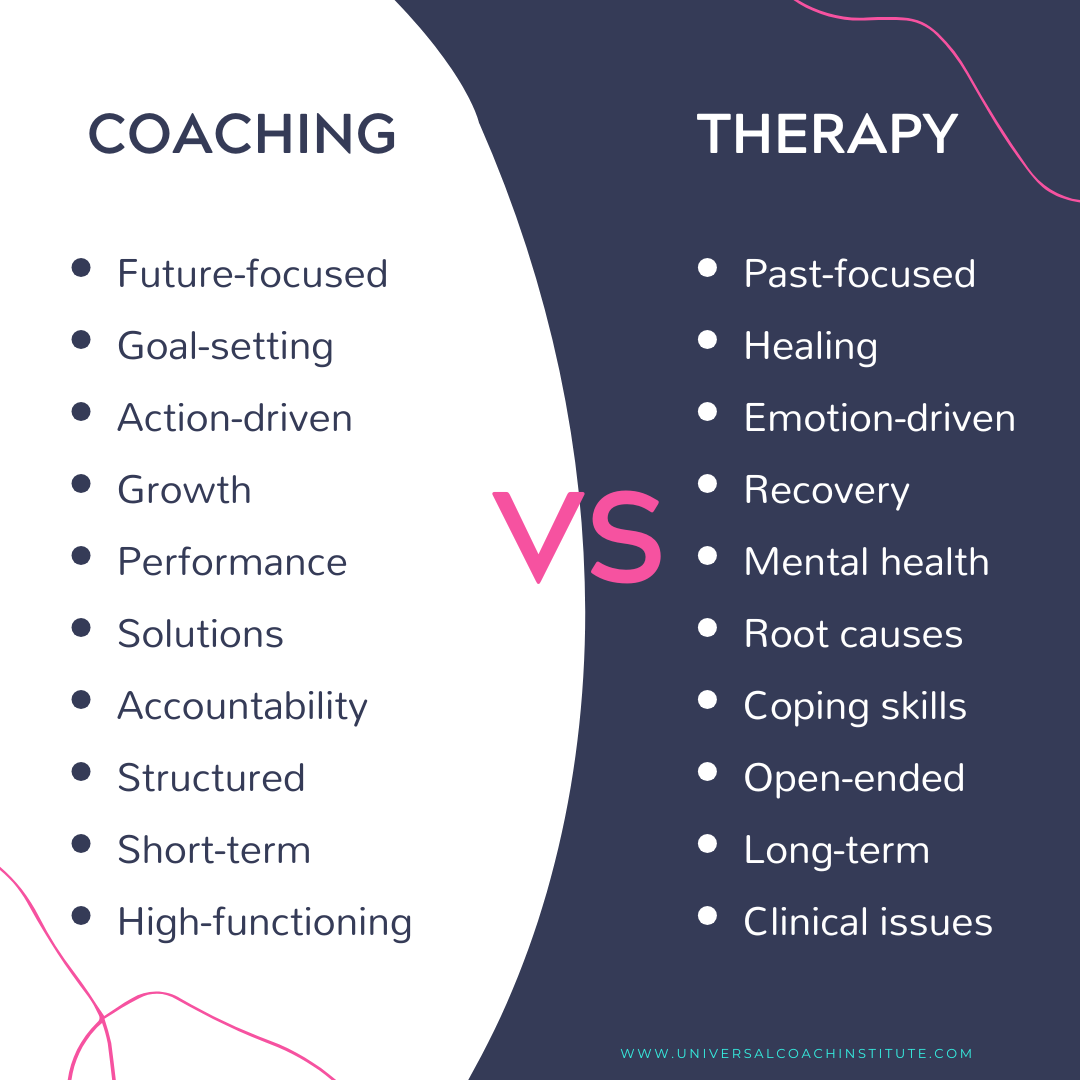 coaching vs therapy