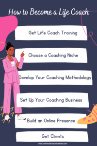 How to Become a Life Coach:...