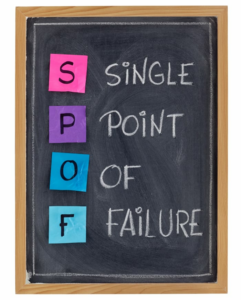 Are You a Single Point Of...